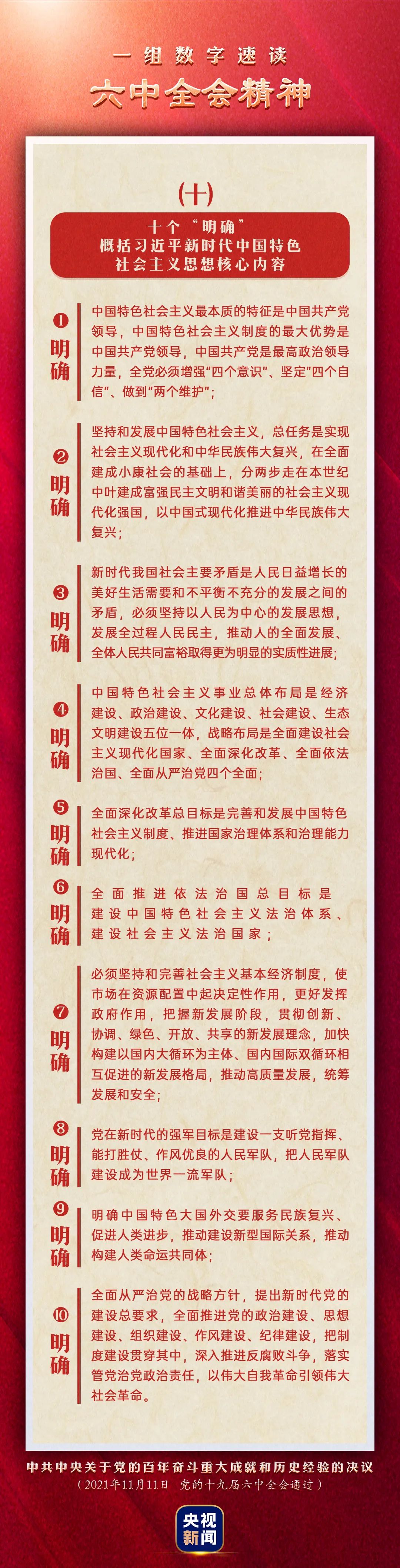 【六中全会学习@1】一组数字速读六中全会精神(图6)